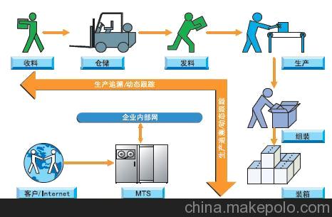 金沙乐娱场app下载