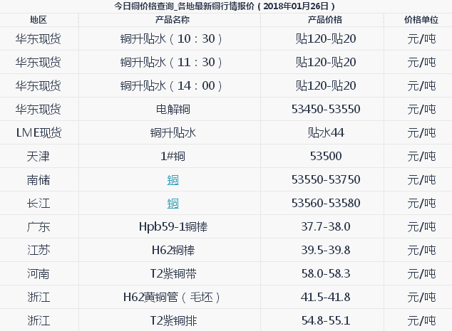 金沙乐娱场app下载