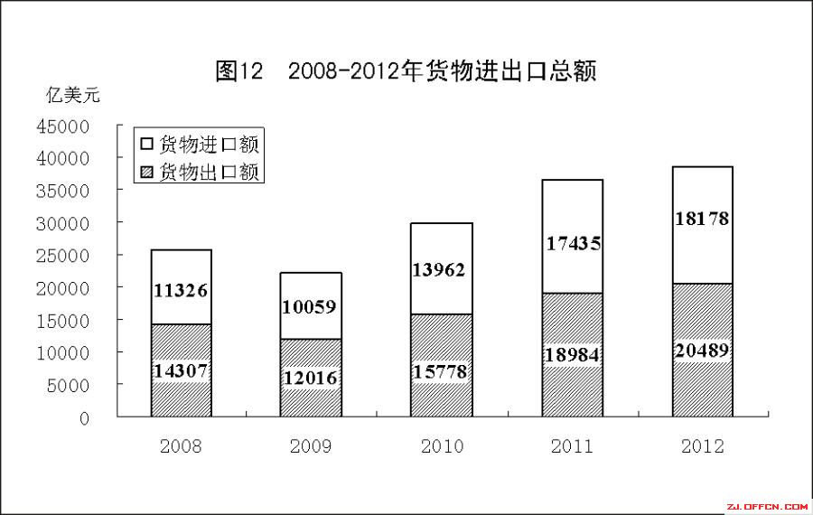 金沙乐娱场app下载苹果