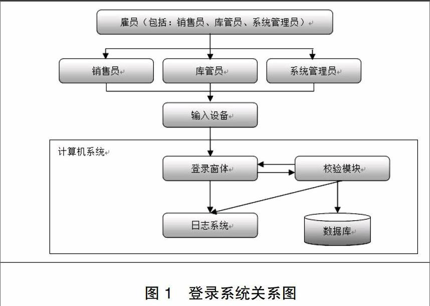 金沙乐娱场app下载苹果